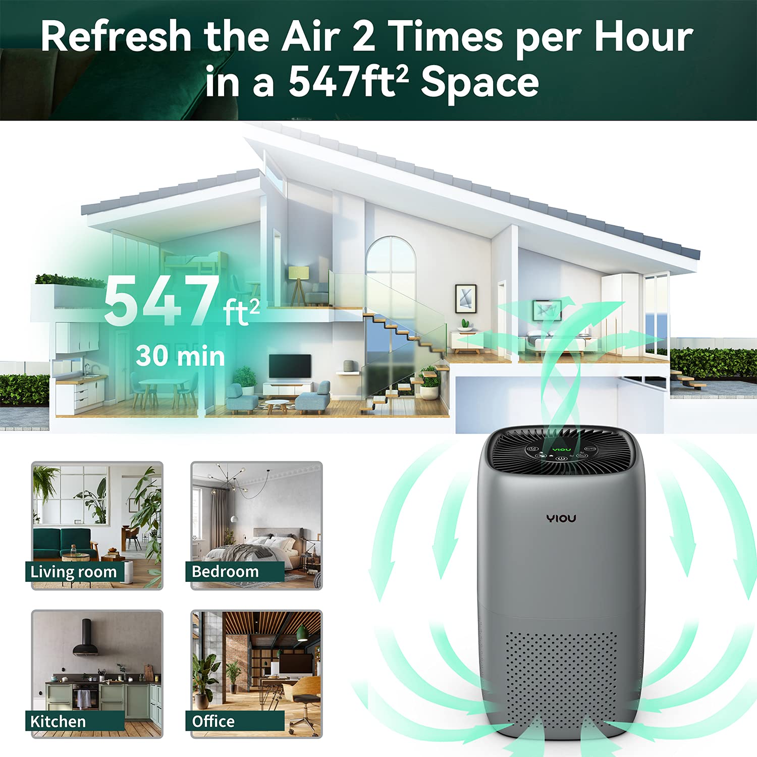 YIOU Air Purifier for Home Large Room Up to 547ft²,H13 True HEPA Filter for Allergies Pets Smokers,24db Smart Air Filter Block Most Pet Dander Pollen Smoke,Available for California,Grey