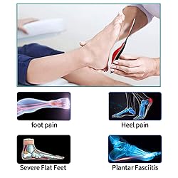 Walkomfy Pain Relief Orthotics, Plantar Fasciitis