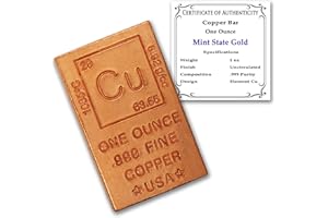 MINT STATE GOLD 1 oz Copper Bar (Flat Style) .999 Pure Bullion with Periodic Table Element Design (1)