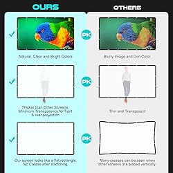 AAJK Projector Screen 100 inch, Washable Projector