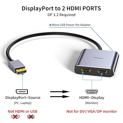 Dual Monitors Hdmi Monitor To Displayport Graphics Card