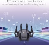 ASUS RT-AX89X 12-Stream AX6000 WiFi 6 Router MU-MIMO OFDMA AiProtection Pro view 5