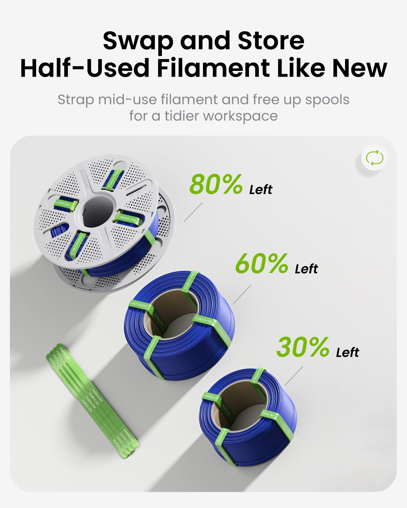 MarsWork Schnellwechsel Spule für Refill-Filament, Wiederverwendbare Filamentspule mit Zwei-Finger-Öffnung Design, Kompatibel mit Bambu Lab 3D-Druckern und AMS 3