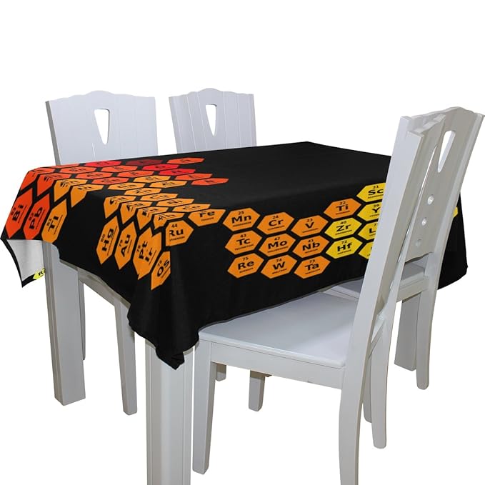 Amazon Com Wdysecret Periodic Table Electronegativity