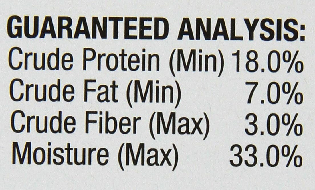 moist and meaty rise and shine
