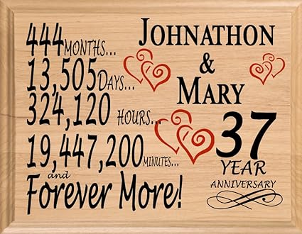 37th anniversary gift for wife