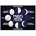 Grindstore Moon Phases Mini Poster 32x44cm