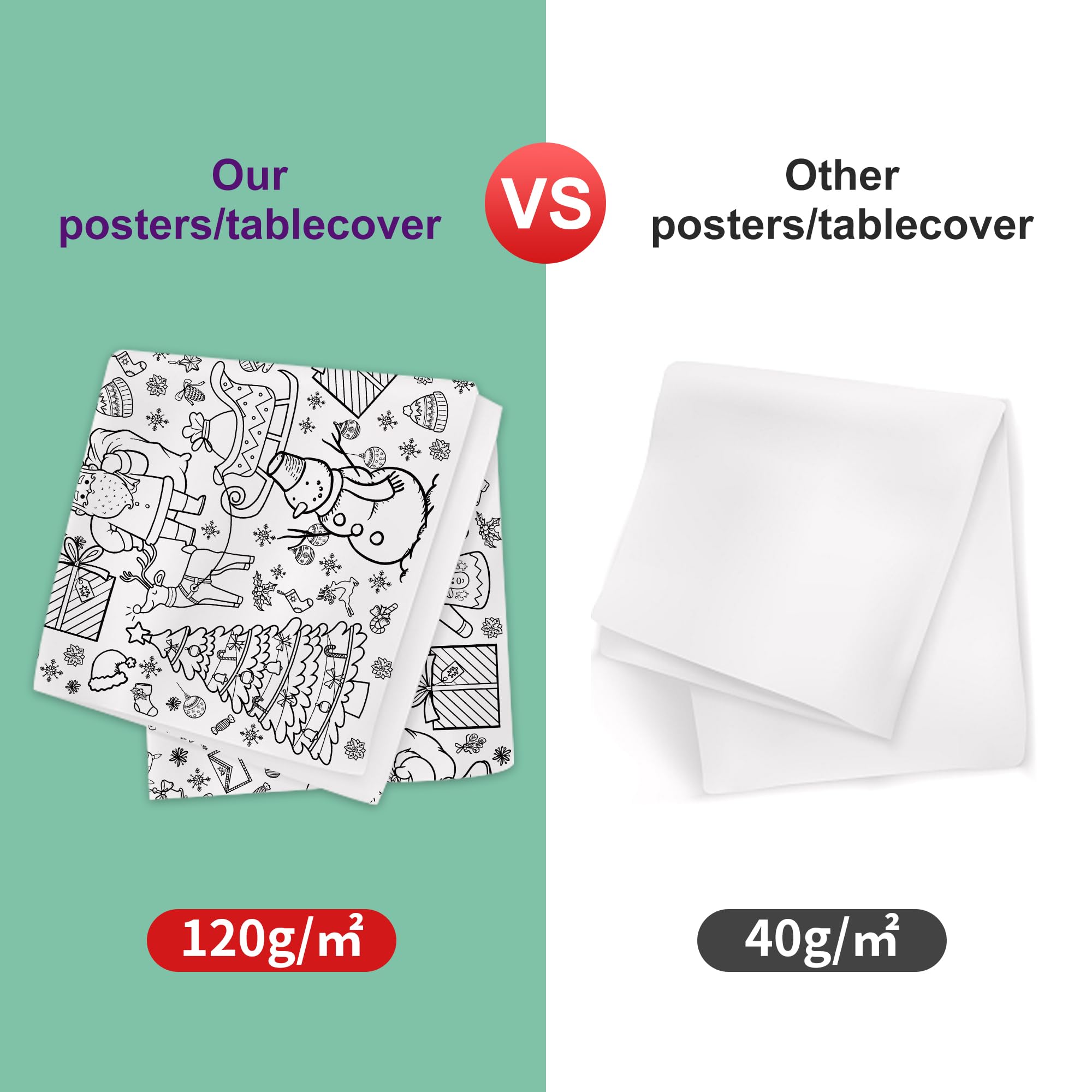 OHOME Xmas Giant Coloring Poster/Tablecloth-Christmas Crafts for Kids-30 x 72 Inches Jumbo Paper Coloring Banner Kids Gifts Activities Toys Party Classroom Christmas Decorations[Kids Games]
