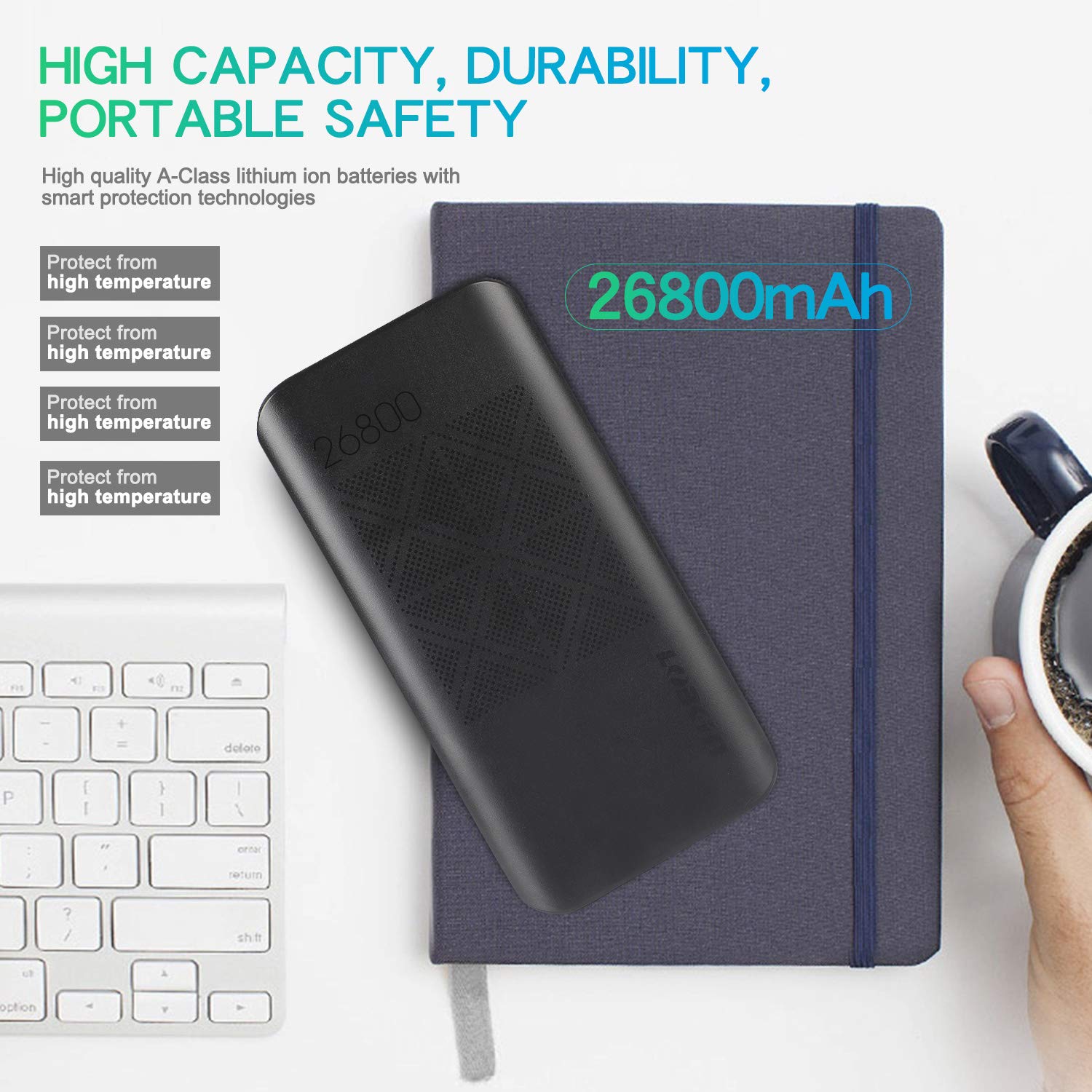 LOBKIN Tragbares Ladegerät 26800mAh 18W Hohe Kapazität Externer Akku, PD3.0&QC3.0 Schnell Wiederaufladbar Power Bank, Typ C Tragbares Telefon Ladegerät für Smartphone, iPad und Tablet