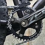 Review Image by Spike