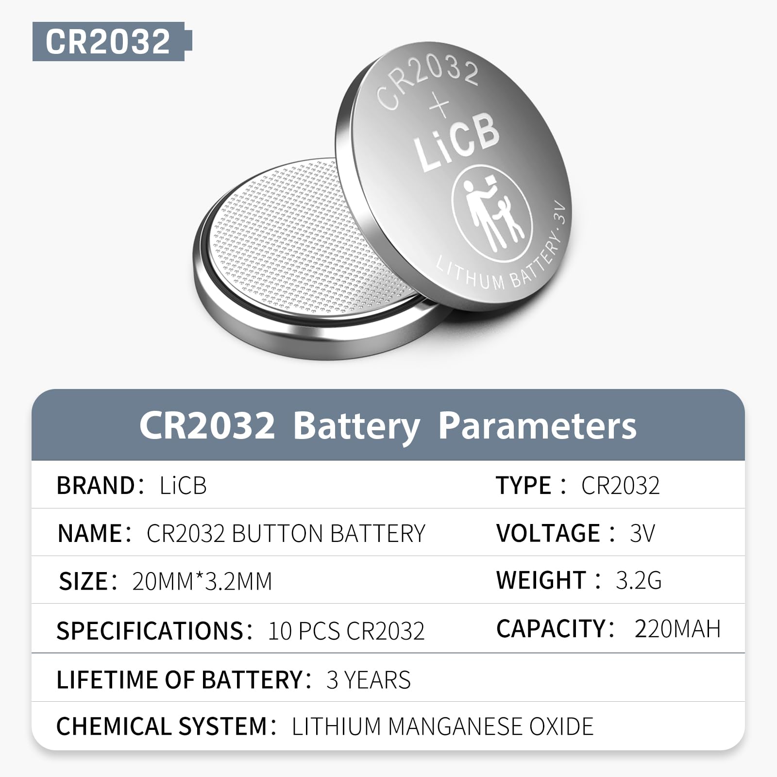 LiCB LiCB CR2032 Battery,Long-Lasting & High Capacity CR 2032 3V Coin & Button Cell Lithium Batteries with Adaptive Power and Superior Safety (20-Pack)