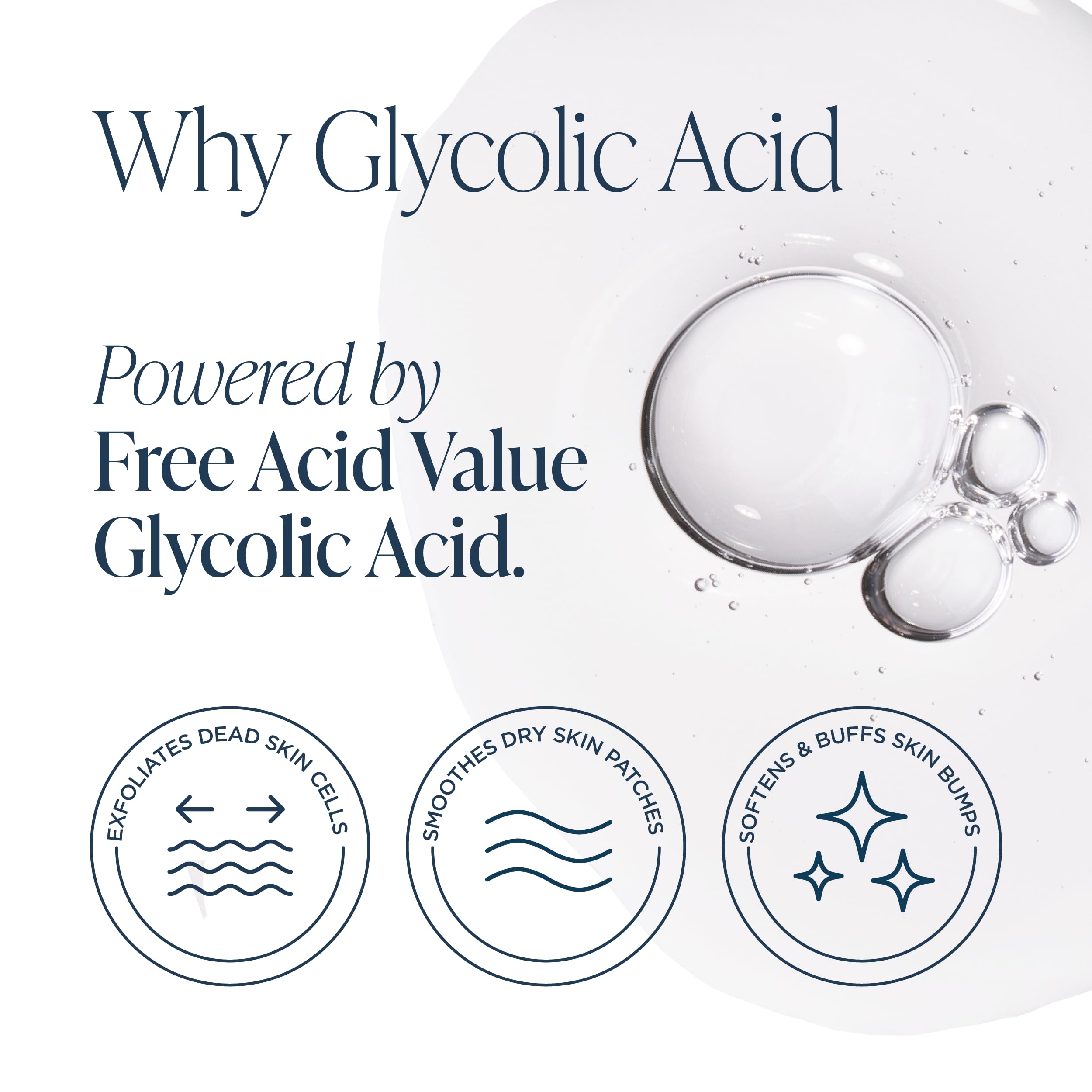 Glytone KP Kit – Exfoliating Body Wash, Glycolic Acid Lotion & Shower Pouf for Keratosis Pilaris – Smooth Rough Bumpy Skin, Fragrance-Free Skincare Routine for Dry Skin & Chicken Skin – Routine Kit