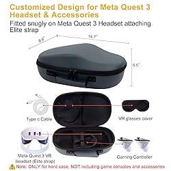 XINGFUDAO Case Designed for the Meta Quest 3