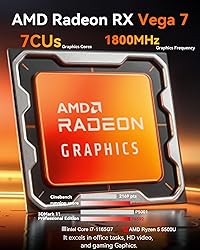 Beelink Mini PC, AMD Ryzen 5 5500U