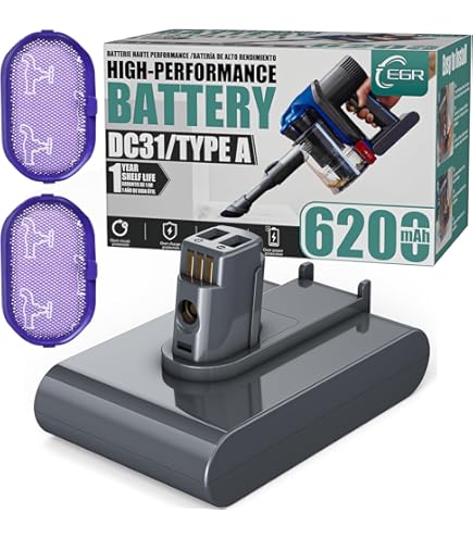 Amazon.com: BXX 3200mAh V12 Battery Replacement for Dyson V12