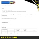 SHPELEC Arctic Grade Blue Flex Cable Heavy-Duty 3183A 1.5/2.5 mm² 10m view 4