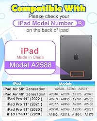 Wazzasoft for iPad Air 5th/4th Generation Case 10.9