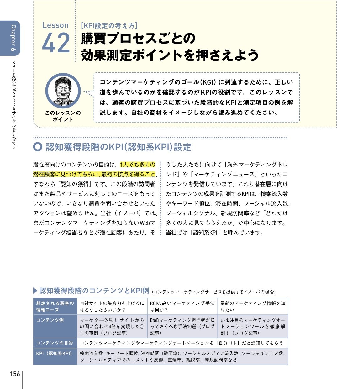 いちばんやさしいコンテンツマーケティングの教本 人気講師が教える宣伝せずに売れる仕組み作り いちばんやさしい教本 シリーズ 宗像 淳 亀山 將 本 通販 Amazon
