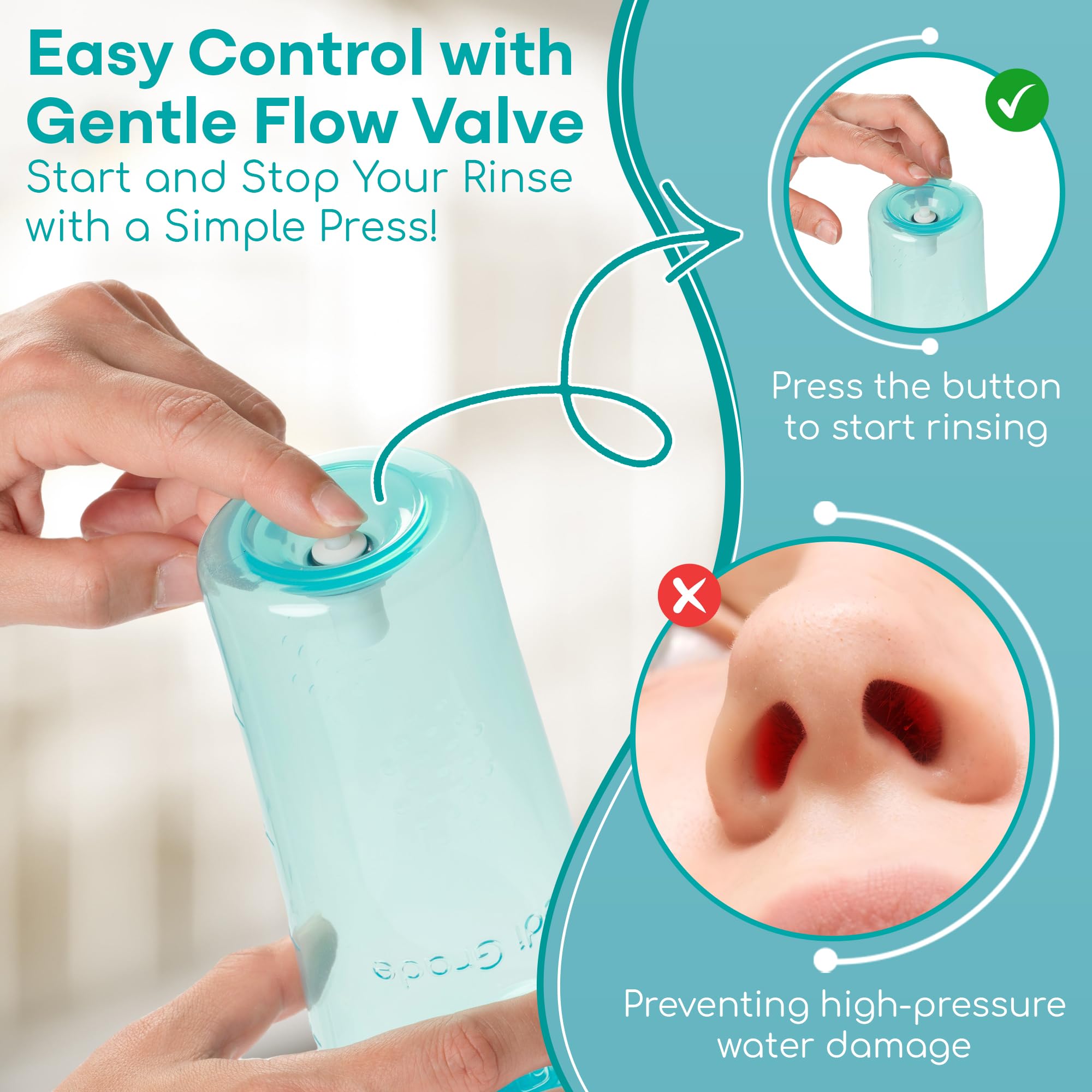 Medi Grade Sinus Rinse Bottle, 500ml with 30 Sinus Rinse Packets - Complete Nasal Irrigation System - Neti Pot Nose Cleaner - Nasal Wash Kit for Home or Travel - 2 Nasal Rinse Tips and Storage Bag