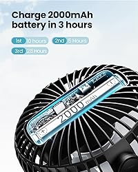 Gaiatop Mini Portable Stroller Fan, Battery