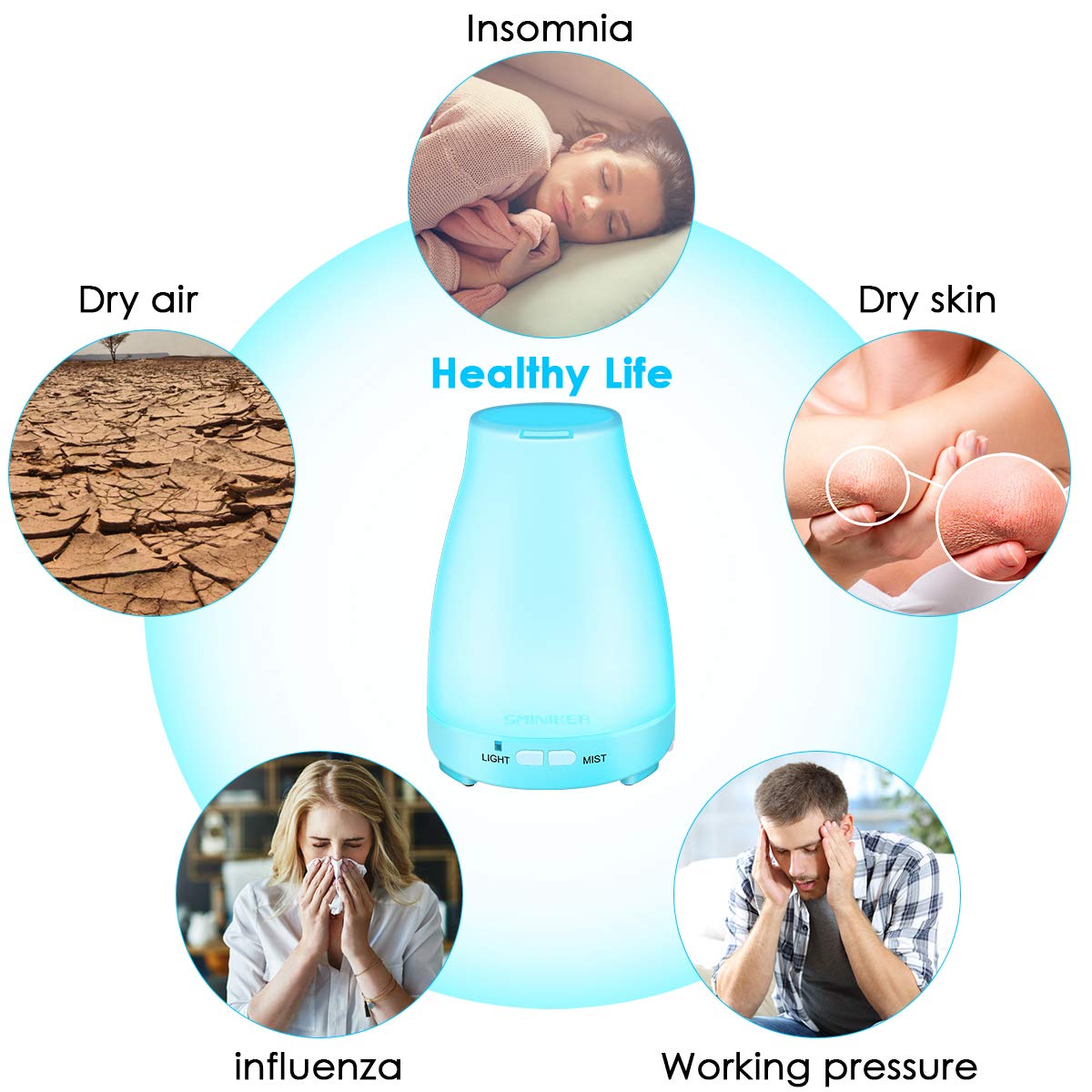 Essential Oil Diffuser 2 Pack Max 200 ML Ultrasonic Cool Mist Humidifiers BPA-Free Aromatherapy Diffuser with Waterless Auto Shut-Off Suitable for Office Home Bedroom Living Room : Beauty