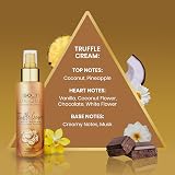 So…? Unique Grande Womens Mini Mist Gift Set 6x50ml Body Spray view 8