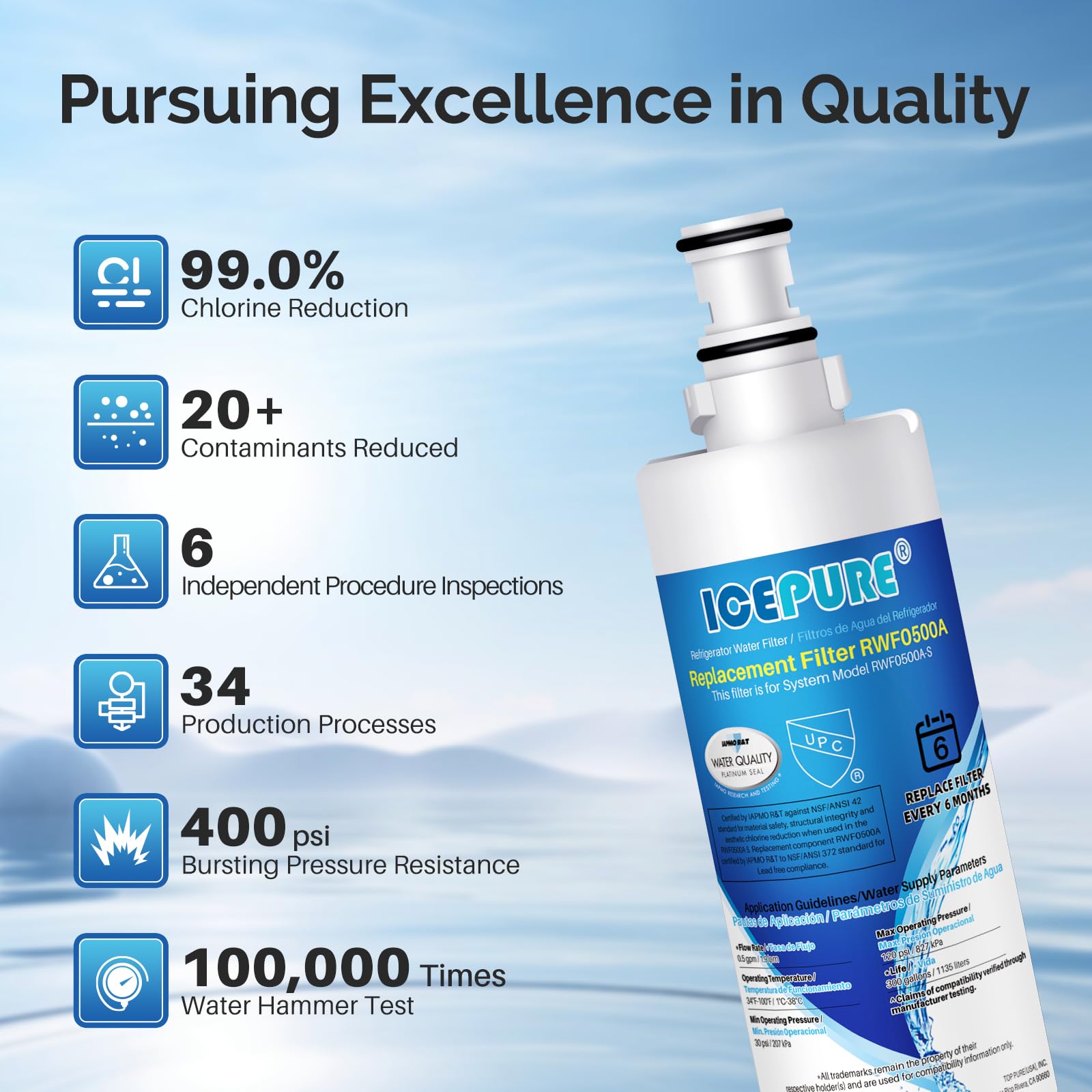 ICEPURE 4396508 Refrigerator Water Filter Replacement for EveryDrop Filter 5, EDR5RXD1, Whirlpool 4392857, NL300, 4396510, 4396509, 4396547, LC400V, 4396510p, WF-NLC240V,PNL240V, 2PACK