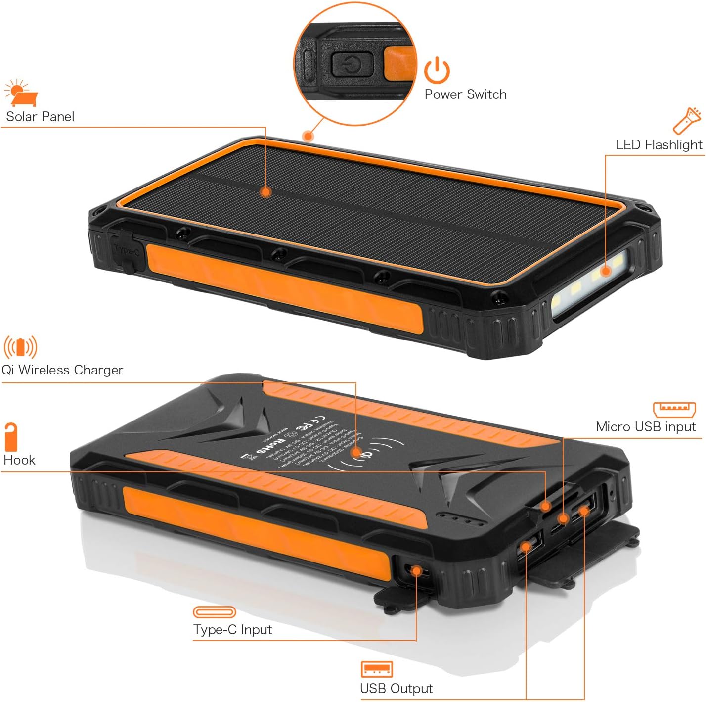 Solar Charger 20000mAh, Wireless Portable Solar Power Bank External Backup Battery, 3 Output Ports, 4 LED Flashlight, Carabiner, IP54 Rainproof for Camping, Outdoor Activities