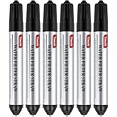 6 Pack Timain Mini Water Filter Straws,Water Purifier Survival for Emergency Preparedness,Break Glass,Travel,Camping, Hiking,Fishing,Hunting (6)