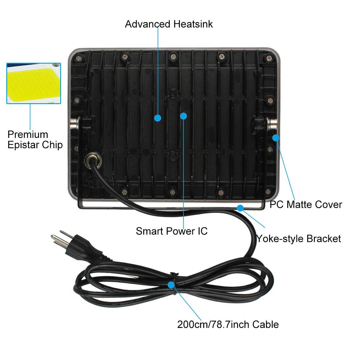 B2ocled - 20W Led Floodlights Ultrathin Plug in Outdoor Fixture Waterproof Security Light Lamp(100W Equivalent),110V 6500K 2000lm IP65,US 3-Plug White light