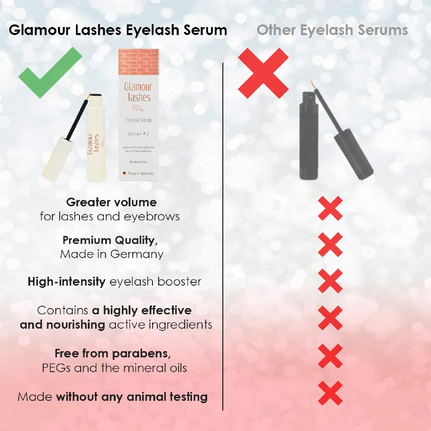 Eyelash Serum 4 ml. Glamor Lashes Edition #2 MADE IN GERMANY I Eyelash Booster I Eyelash Growth Serum |Eyelash Activating Serum