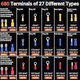 Preciva Insulated Wire Terminal Crimping Tool 0.5-6mm² 27 Type 680Pcs view 2