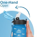 GOPPUS 500ml Kids Water Bottle with Straw BPA Free Blue view 2