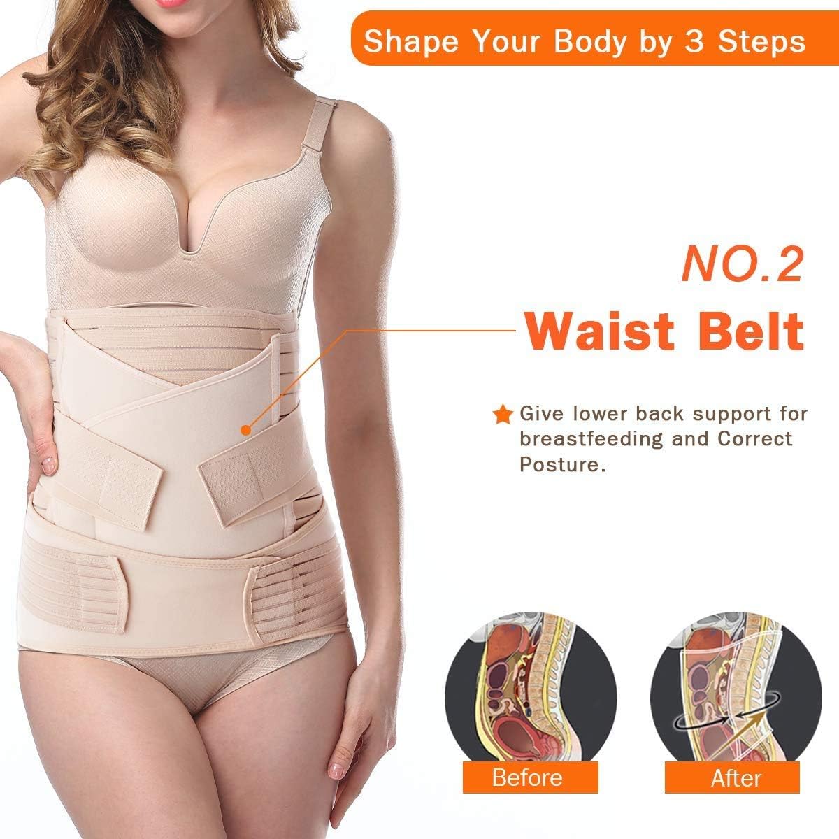 TiRain 3 in 1 Postpartum Belly Support Recovery Belly/Waist/Pelvis Belt Postpartum Belly Wrap Band at  Women’s Clothing store