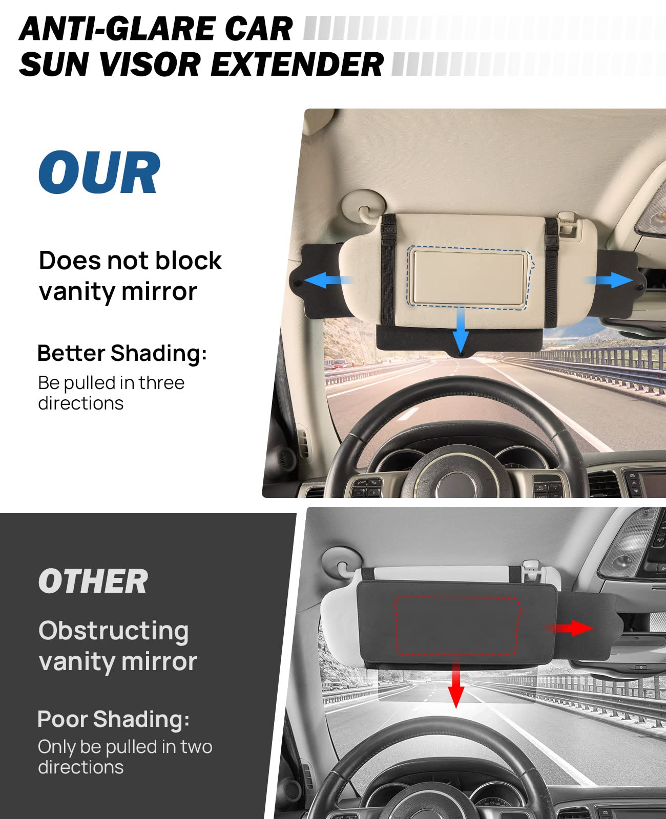 JoyTutus Car Sun Visor Sunshade Extender, Adjustable Sun Visor Protects from Anti-Glare, UV Rays Blocker Window Sun Visor Windshield Sunshade Extender for Car SUV