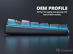 Ranked Pudding PBT Keycaps | 112 Double Shot