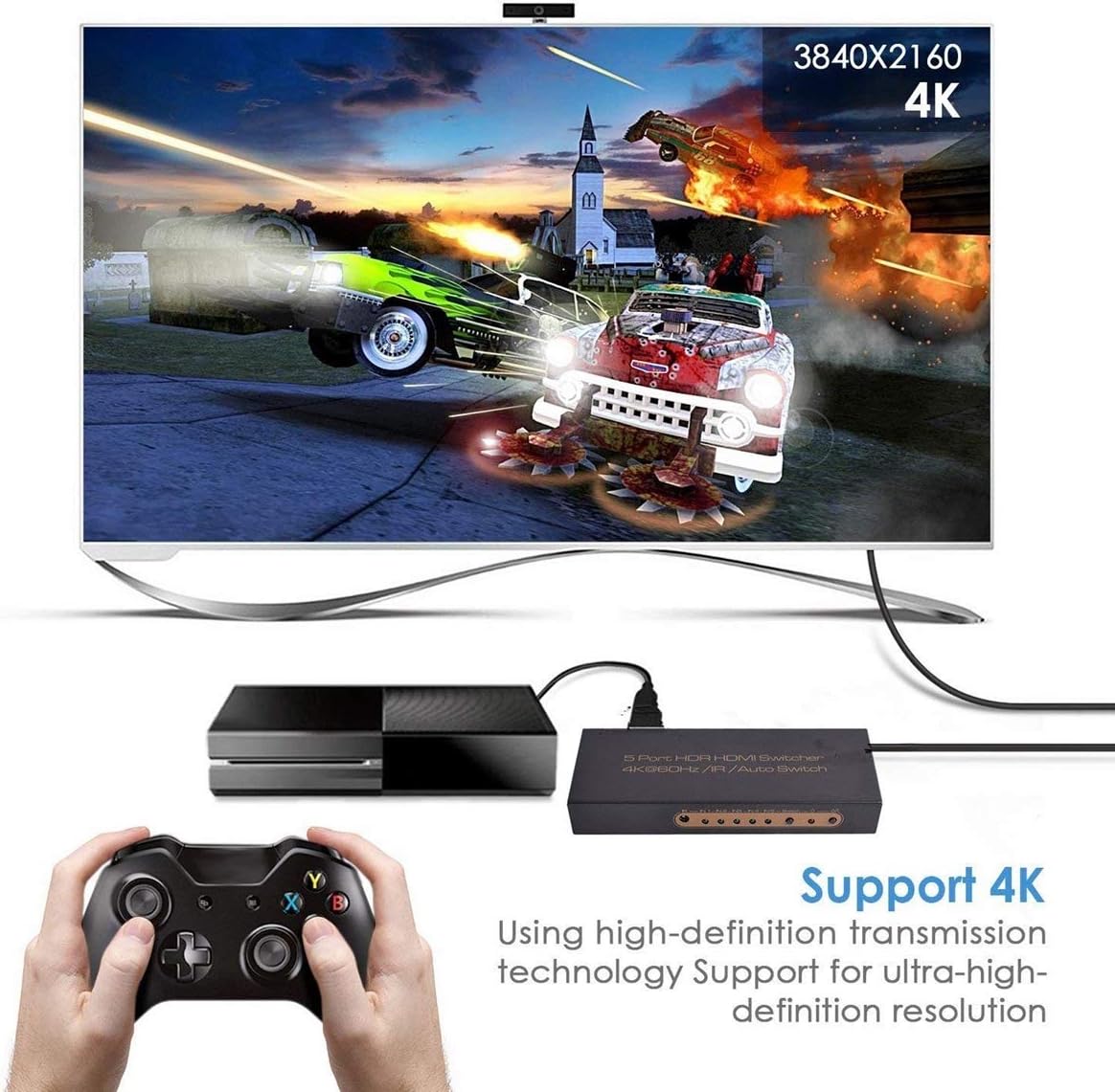 4K@60Hz HDMI Switch 5x1 Awakelion Premium 5 in 1 Out 4K HDMI Switch with IR Remote Support Auto-Switch, HDCP 2.2,UHD,HDR,Full HD,3D,1080P: Electronics