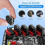 BIGTREETECH SKR EZ Control Silent Motherboard Upgrade TMC2209 TMC2208 DRV8825 view 4