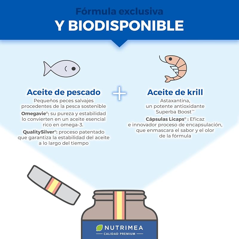 Omega 3 e krill antártico | Patente Omegavie® | 60 Cápsulas
