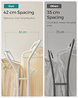 SONGMICS Clothes Rail Double Hanging Rack with Wheels White HSR107W01 view 4