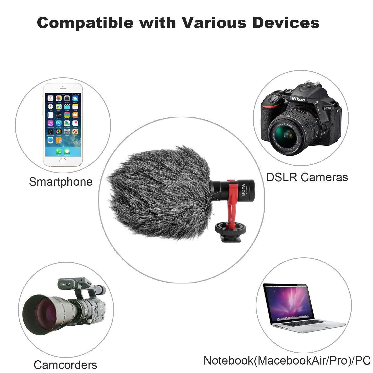 Crazefoto BY-MM1 Super Cardioid Shotgun Video Microphone Universal Compact On-Camera Mini Recording Mic Directional Condenser for DSLR Camera Camcorder iPhone Smartphones