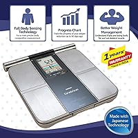 Amazon.in Bestsellers: The most popular items in Body Fat Analyzers
