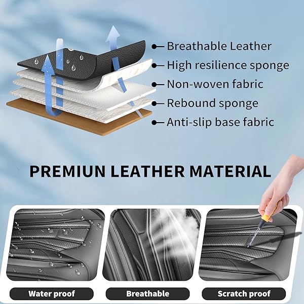 CONJIE FIT PRIUS CAR SEAT COVERS FOR TOYOTA PRIUS 2001-2025 2026 -FULL SET PREMIUM LEATHER, WATERPROOF, BREATHABLE，ALL-WEATHER SEAT CUSHION PROTECTO & AIRBAG COMPATIBLE, 5-SEATS ALL BLACK
