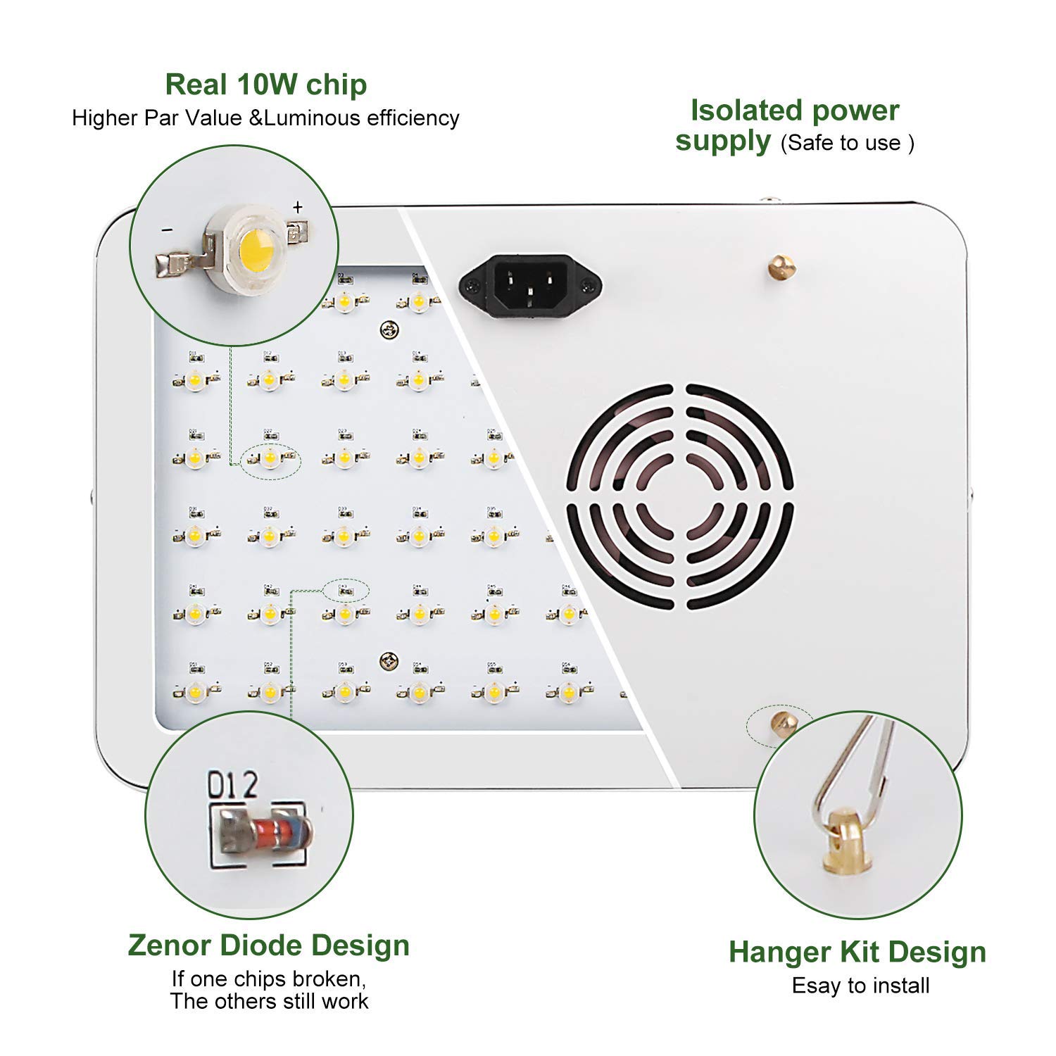 LED Grow Light by ZXMEAN,White 380-730nm Dual Chips Full Spectrum Plant Growth Lamp with Rope Hanger for Indoor Greenhouse Hydroponic Plants Veg and Flower (600W)