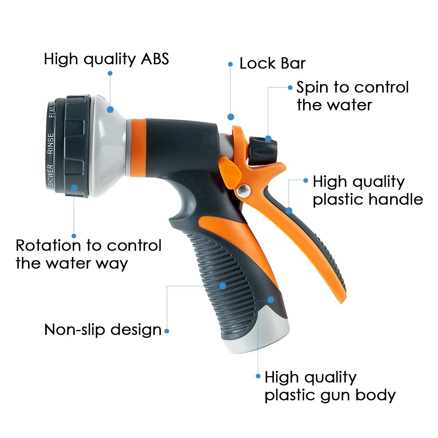 Garden Hose Nozzle Water Nozzle,VIEE Sprayer with Heavy Duty 8 Adjustable Watering Patterns, Slip and Shock Resistant for Ideal Watering Plants, Cleaning, Car Wash and Pets Shower