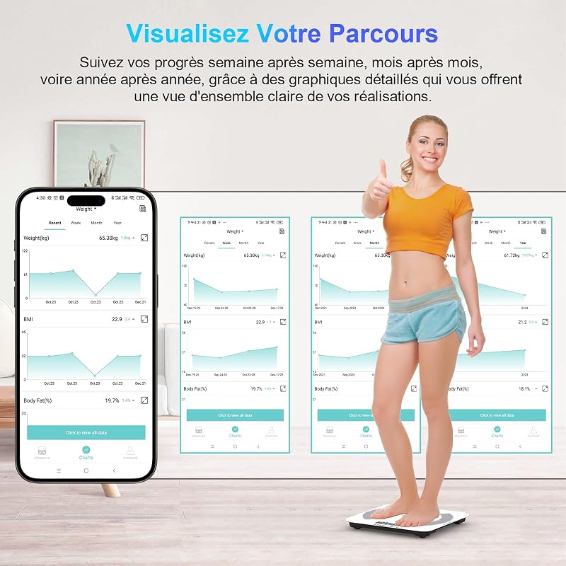 Pèse Personne Numériques, Balance Connectée Bluetooth Impédancemètre avec 13 Données Corporelles (BMI/Graisse Corporelle/Masse Osseuse/BMR/Muscle/Eau) pour APP Max 180kg