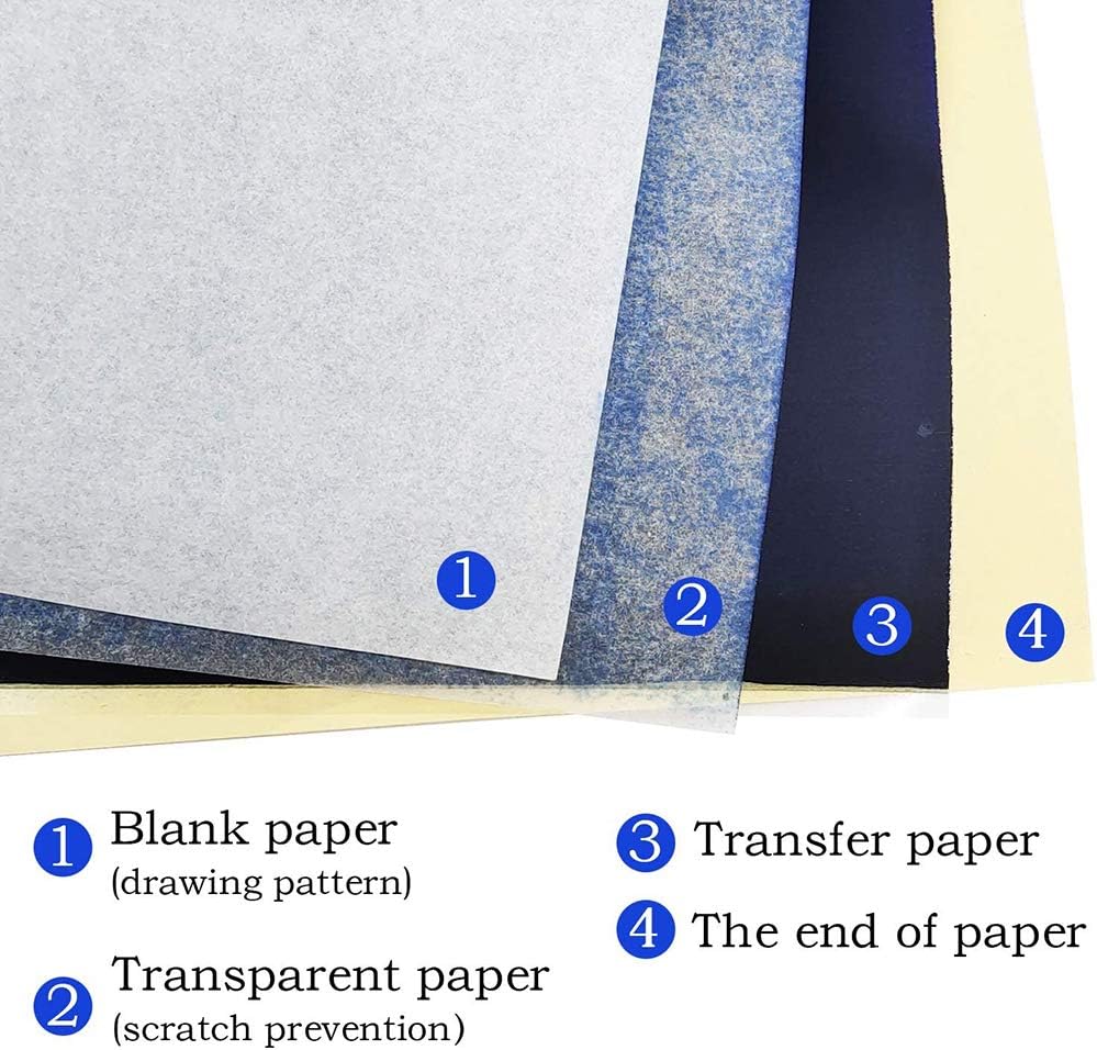 Tattoo Transfer Paper - Image 3