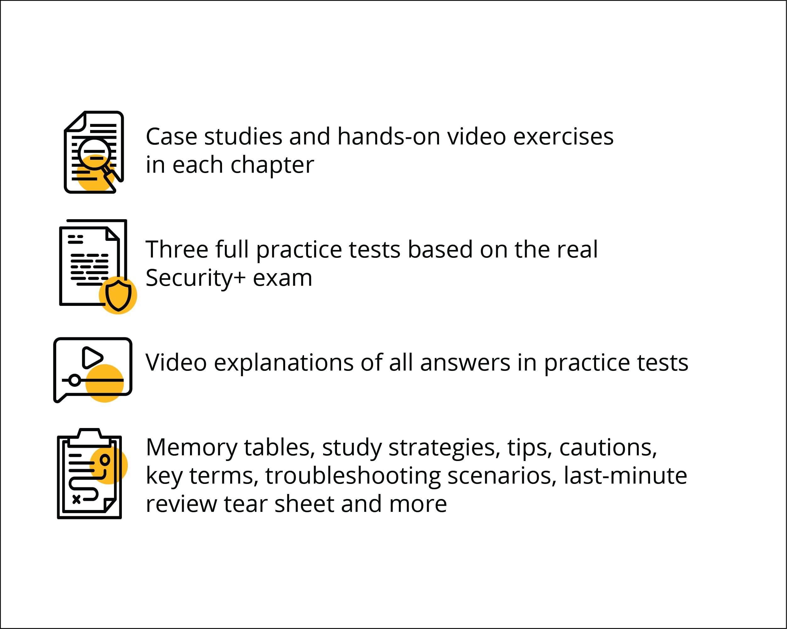 CompTIA Security+ SY0-501 Cert Guide, 4e 2
