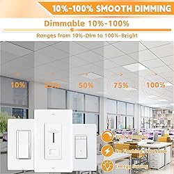 OKQ 20Pack 2x4 LED Flat Panel Light Drop Ceiling