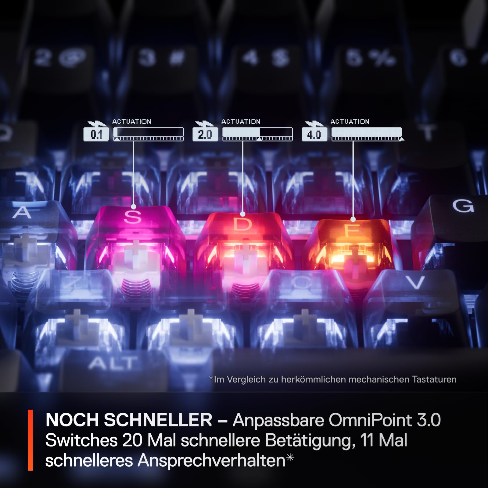 SteelSeries Apex Pro Mini Gen 3 Gaming Tastatur 60 Prozent - Hall Effect Switches OmniPoint 3.0 - Anpassbarer Auslösebereich - GG Quickset - Rapid Trigger - Rapid Tap-SOCD - DE Layout QWERTZ 5